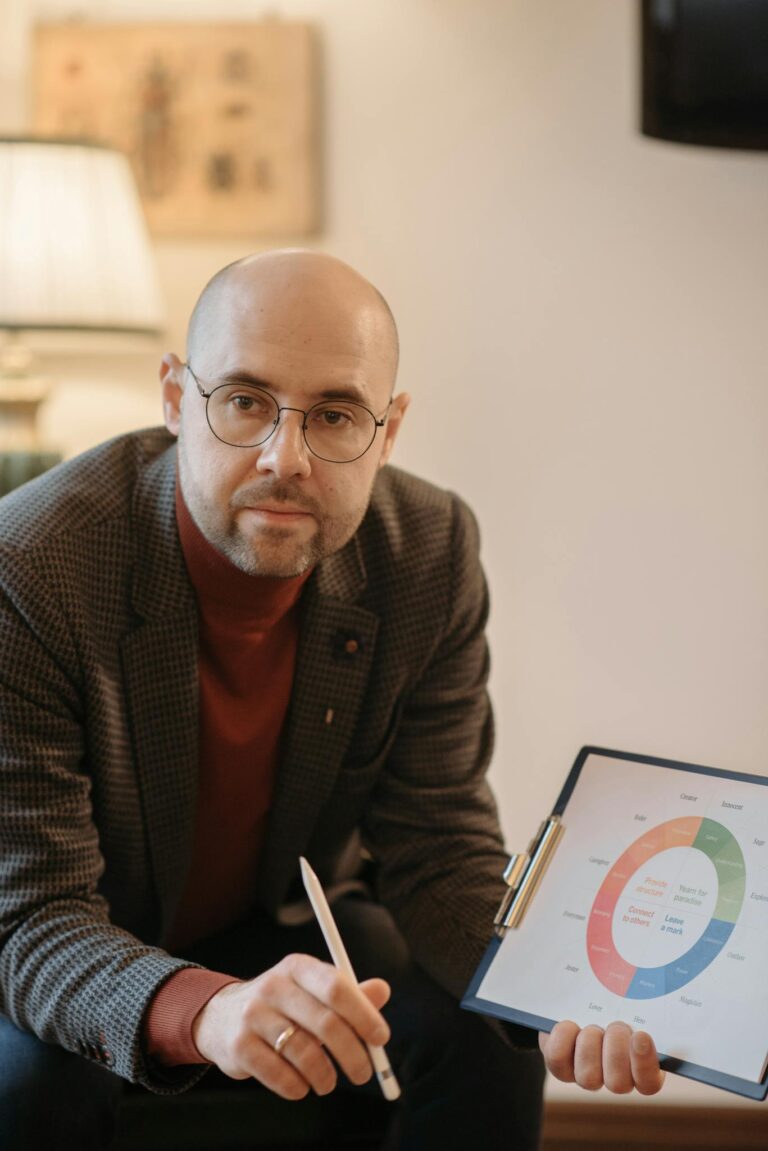A professional man in an office setting presenting a circle graph on a clipboard.